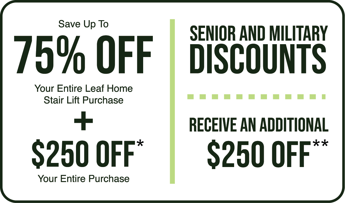 Fake Coupon